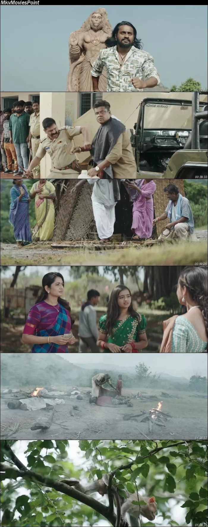 Kuladalli Keelyavudo (2025) Screenshot