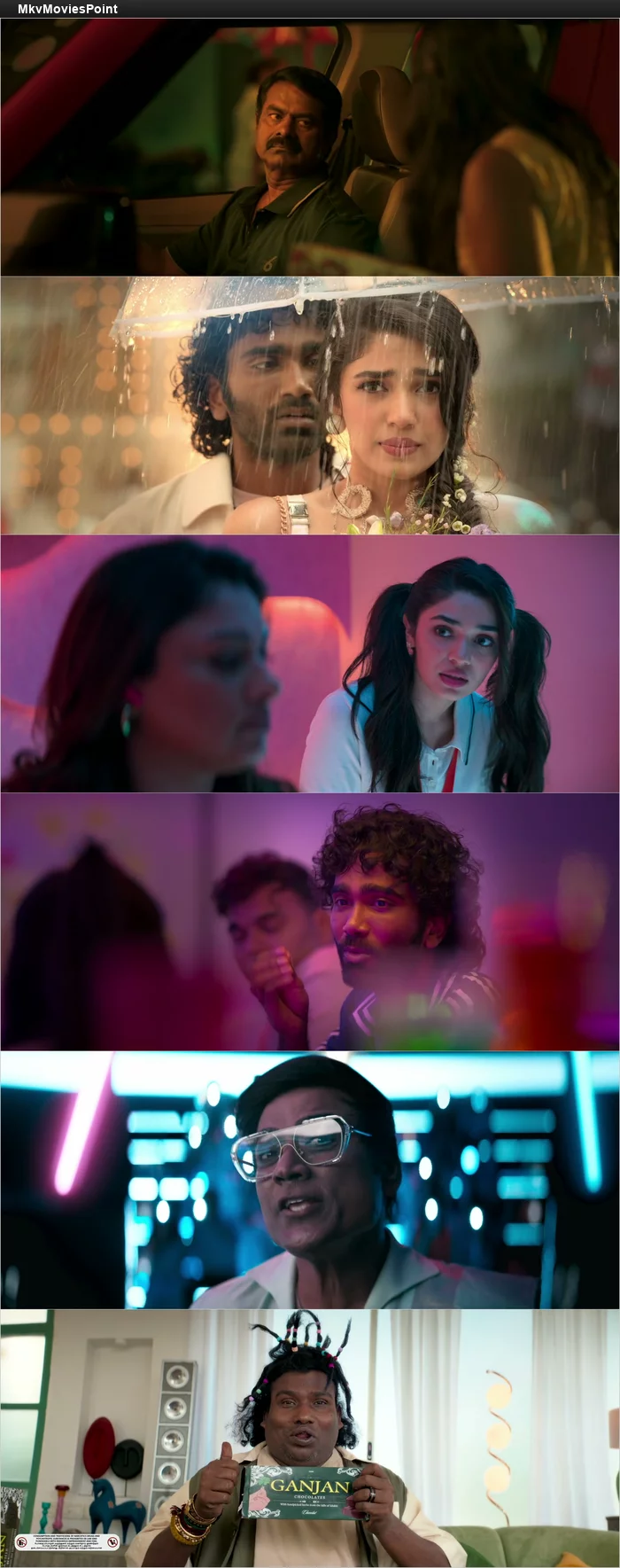 Love Insurance Kompany (2026) HDRip 1080p 720p 480p Dual Audio Hindi Tamil Screenshot