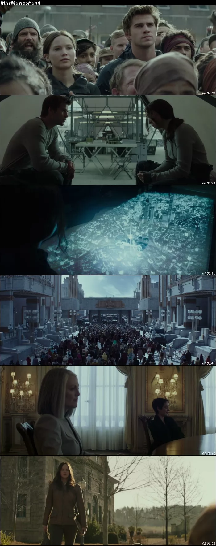 The Hunger Games: Mockingjay – Part 2 (2015) Blu-Ray 1080p 720p 480p Dual Audio Hindi English Screenshot