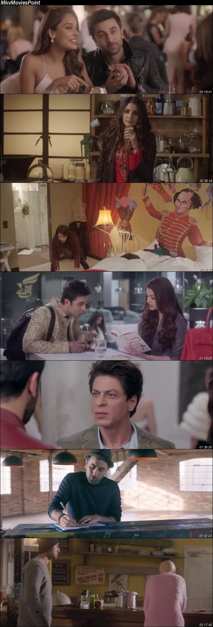 Ae Dil Hai Mushkil (2016) Hindi Blu-Ray 1080p 720p 480p Full Movie Screenshot