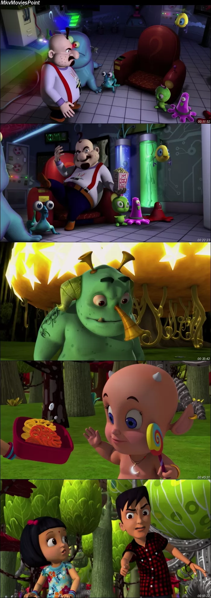 Jil Jil Genie – The Magic Goggles (2021) HDRip 1080p 720p 480p Dual Audio Hindi English Screenshot